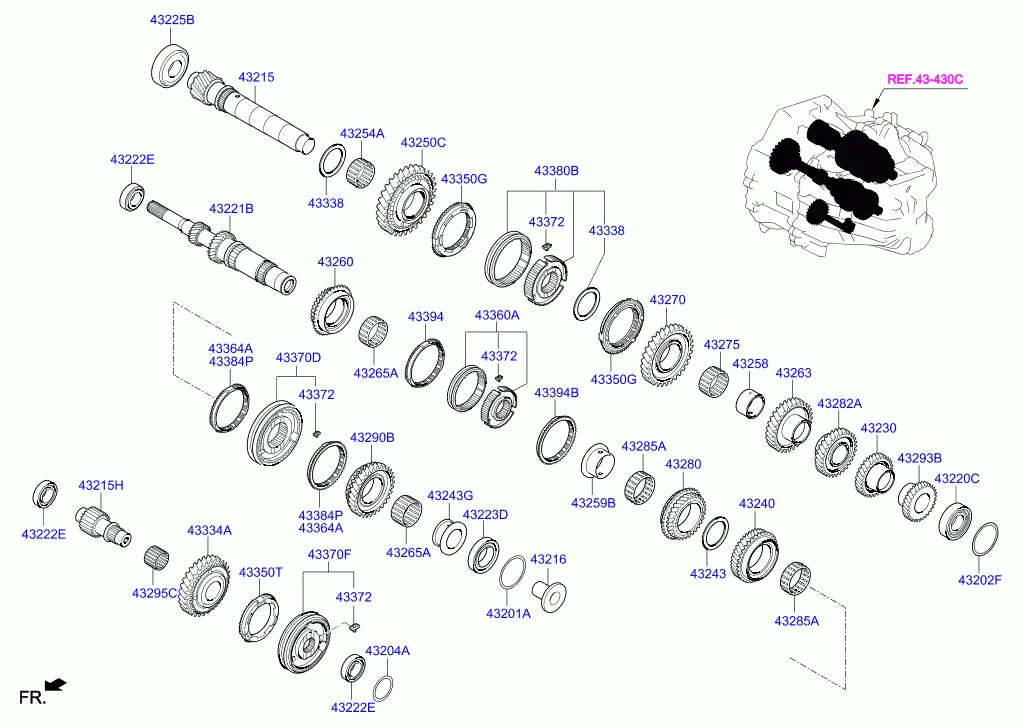 Шестерни механической КП