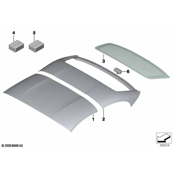 Панели крыши