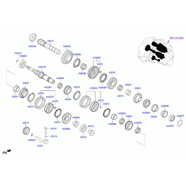 Шестерни механической КП