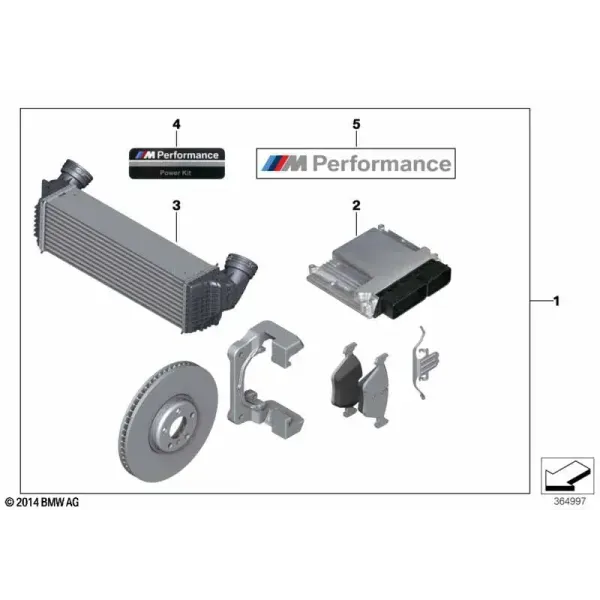 Комплект Power Kit M Performance