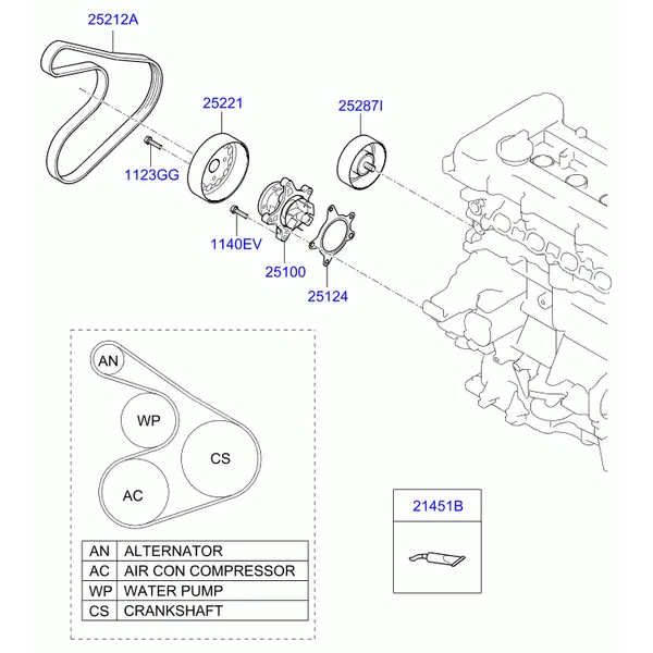 насос охлаждающей жидкости