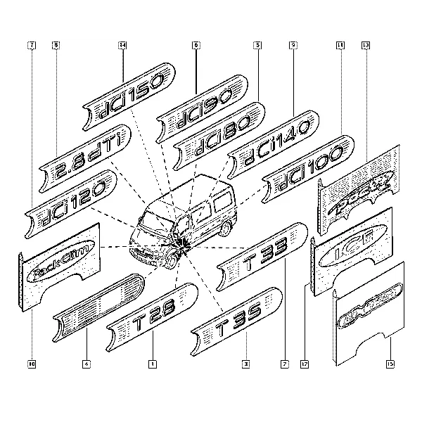 Монограммы