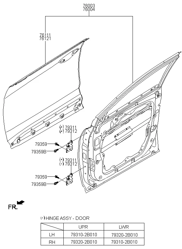 панель передней двери