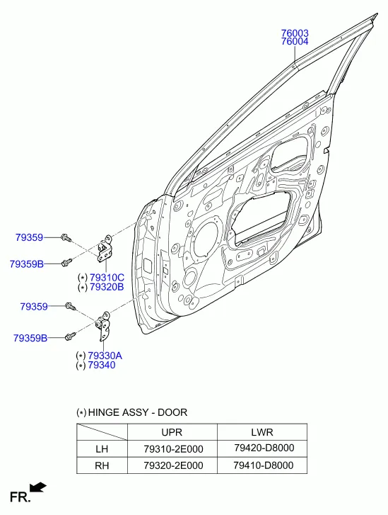 панель передней двери