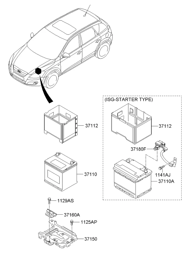 Аккумуляторная батарея и провода