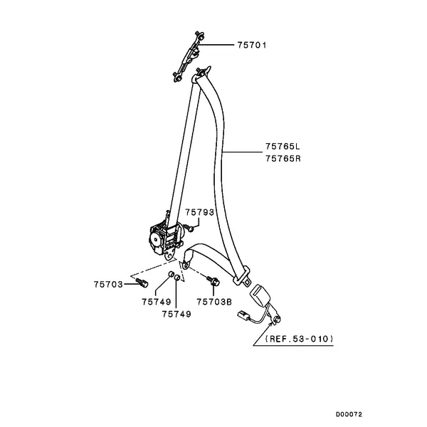 СИДЕНИЯ - РЕМНИ БЕЗОПАСНОСТИ