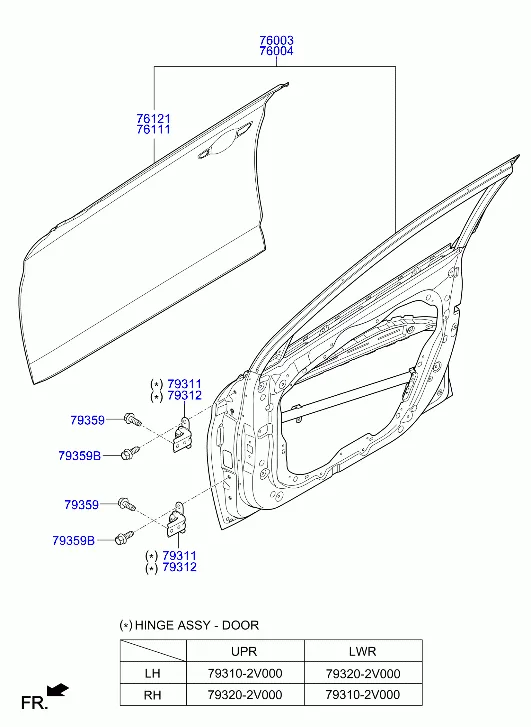 панель передней двери