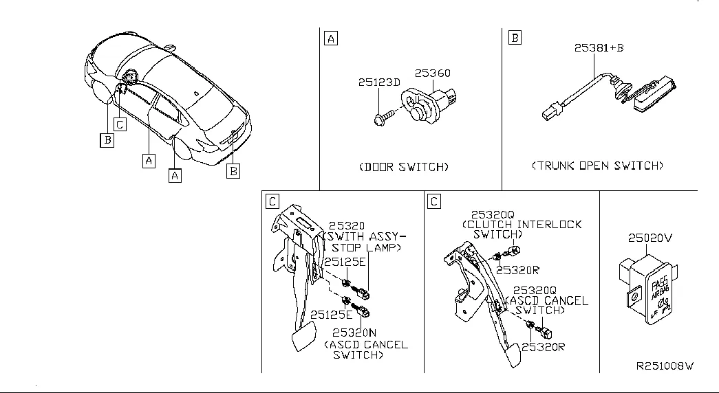 Переключатель; BODY
