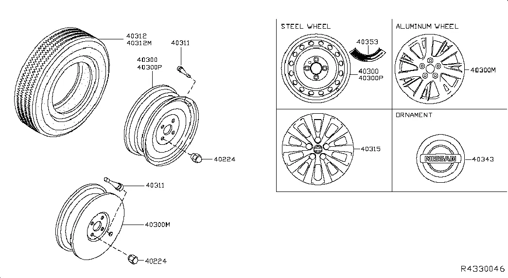 Колесо и шина