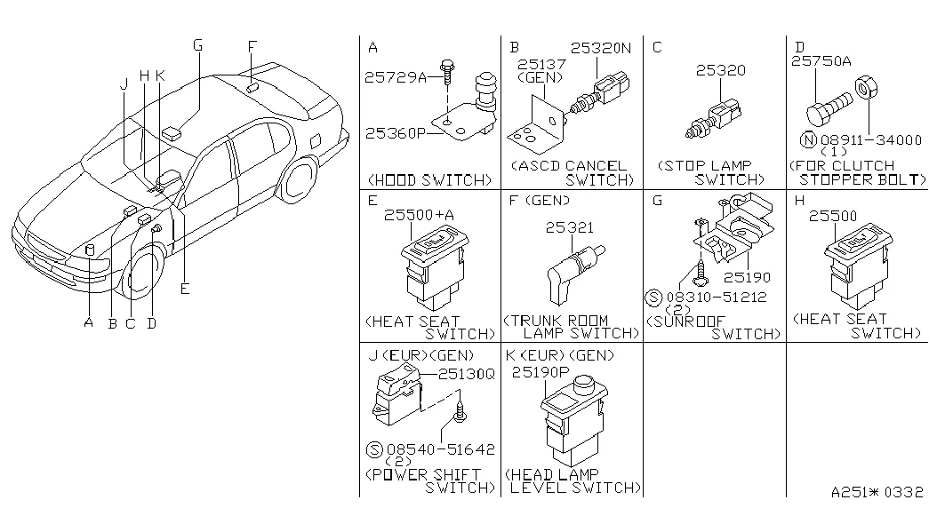 Переключатель; BODY