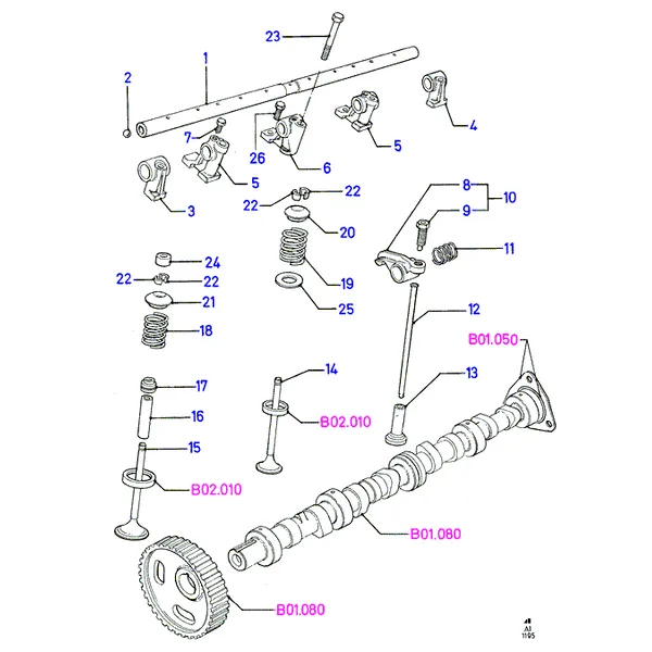 Клапаны и клапанный механизм, Diesel (AI)
