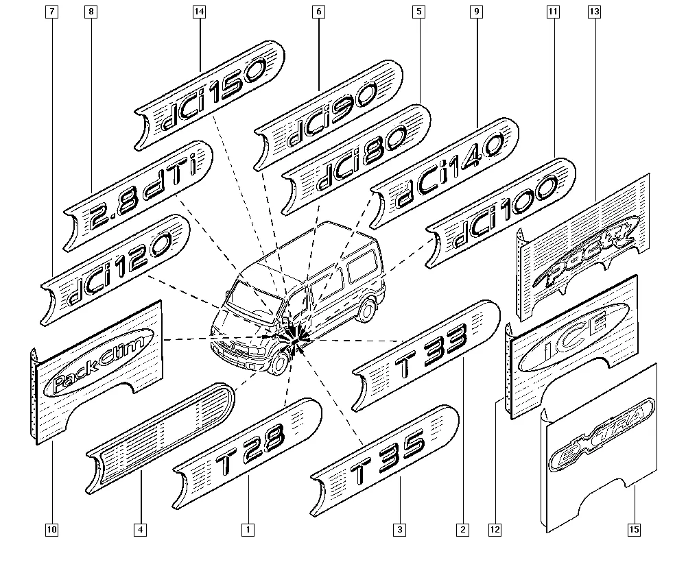 Монограммы