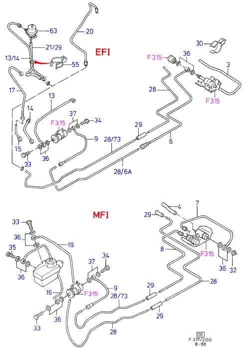 Топливные магистрали