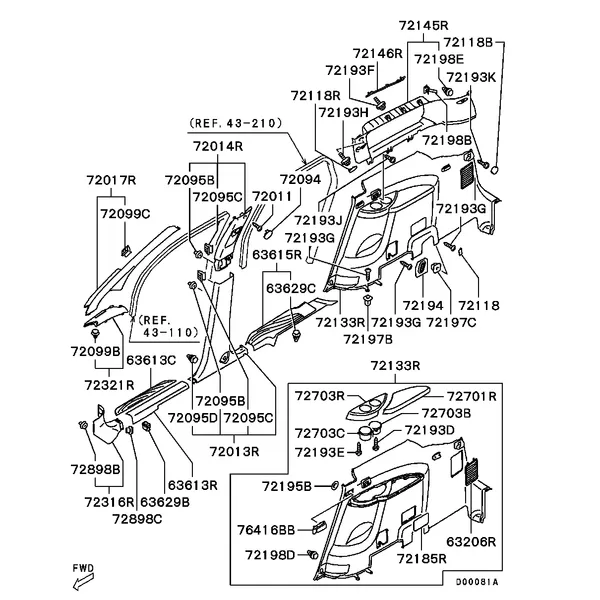 ИНТЕРЬЕР - ОТДЕЛКА САЛОНА