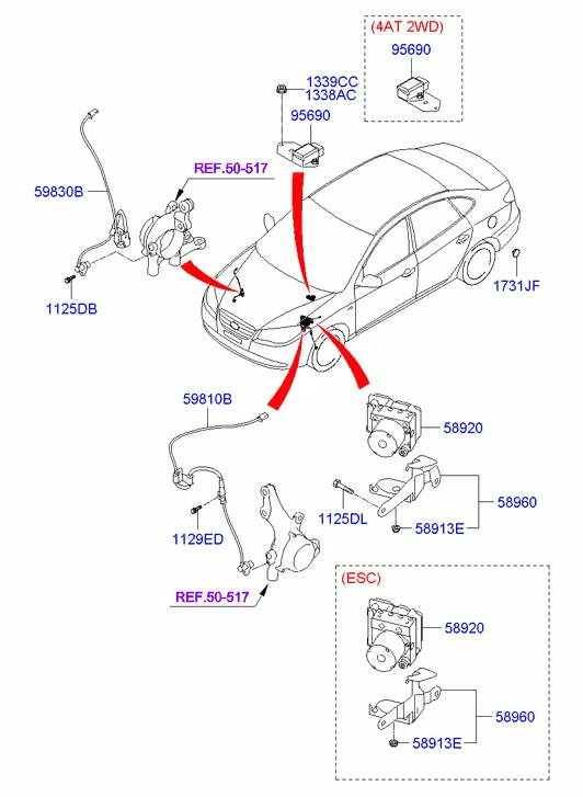 гидроблок тормозной системы