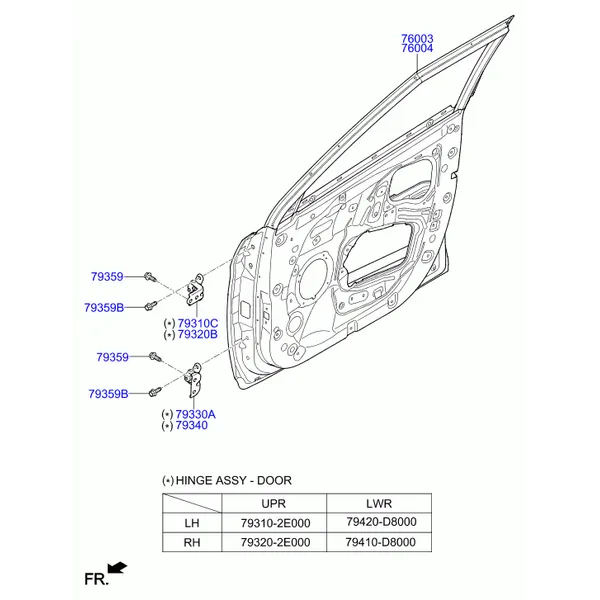 панель передней двери