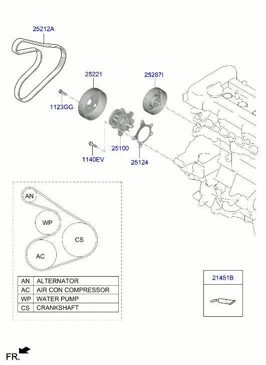 насос охлаждающей жидкости