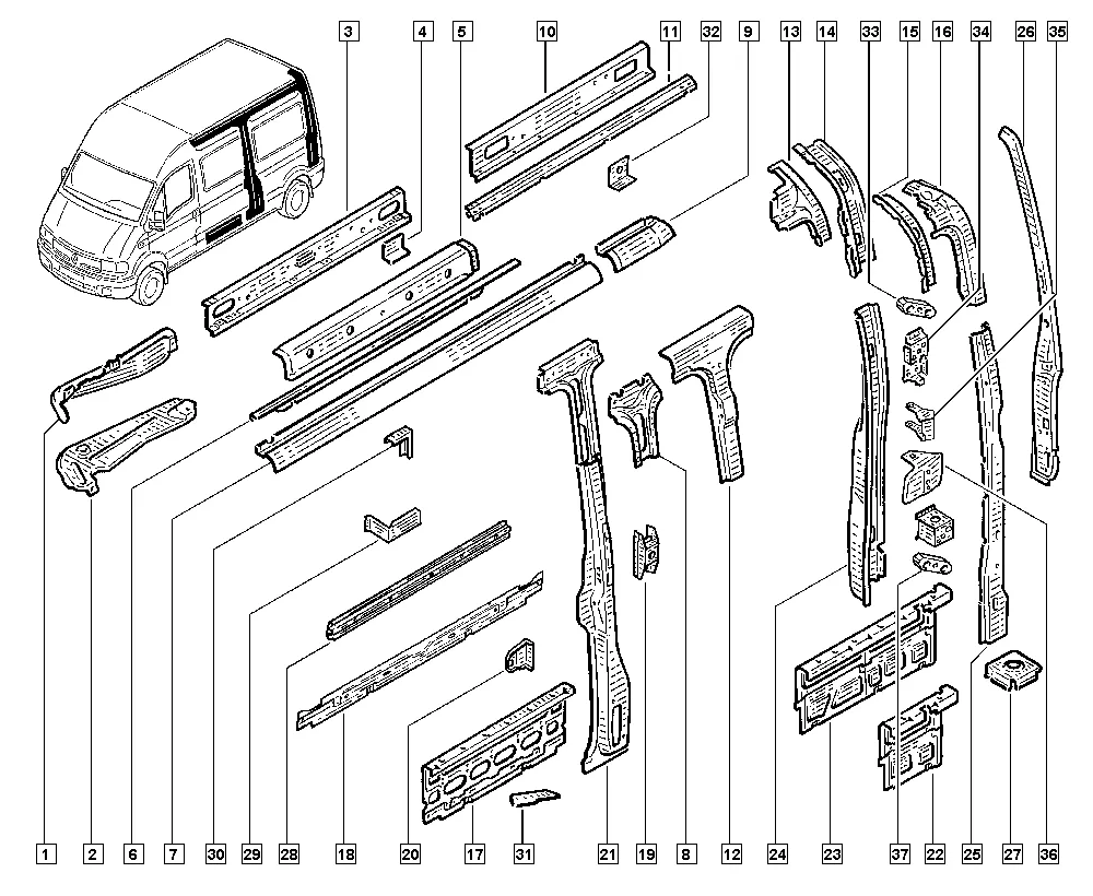Боковины кузова и задние крылья