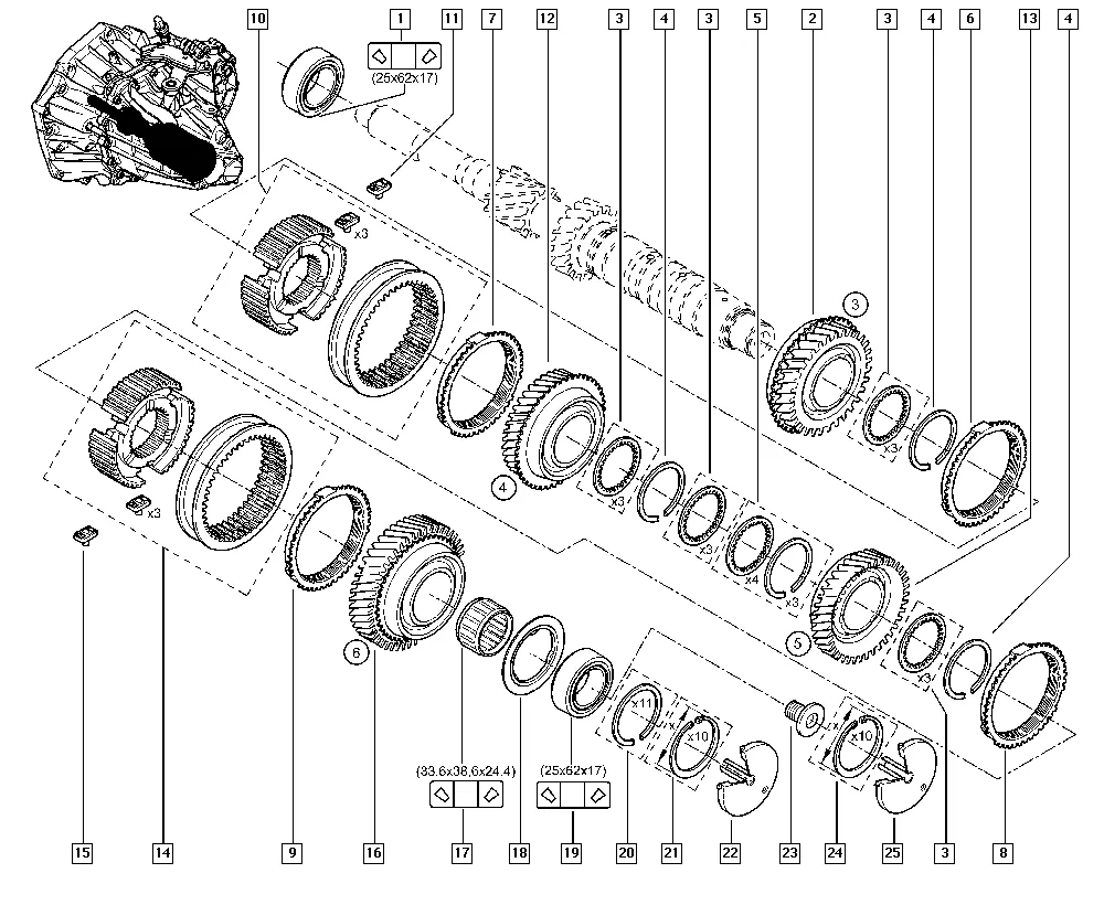 Шестерни коробки передач