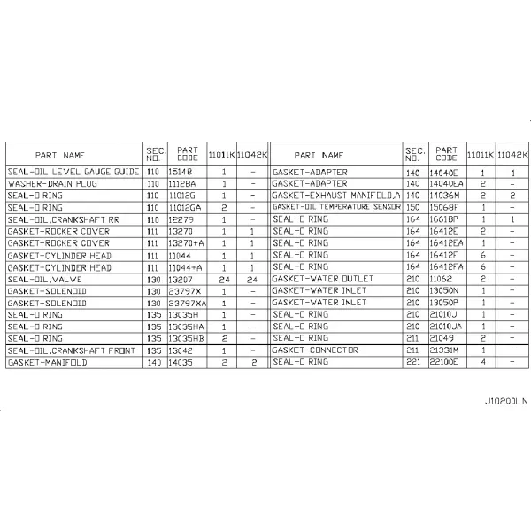 Комплект уплотнительных прокладок двигателя