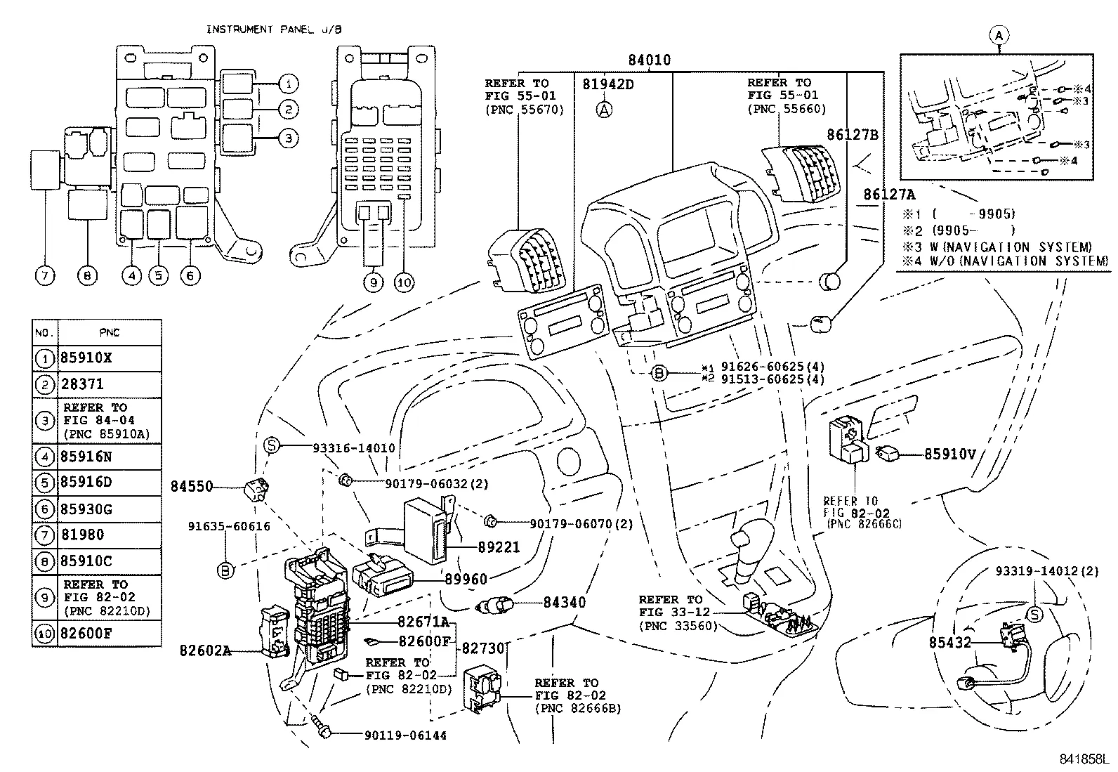 Переключатели и реле