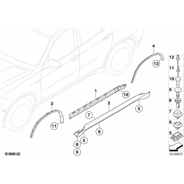 Накладка порог / арка колеса