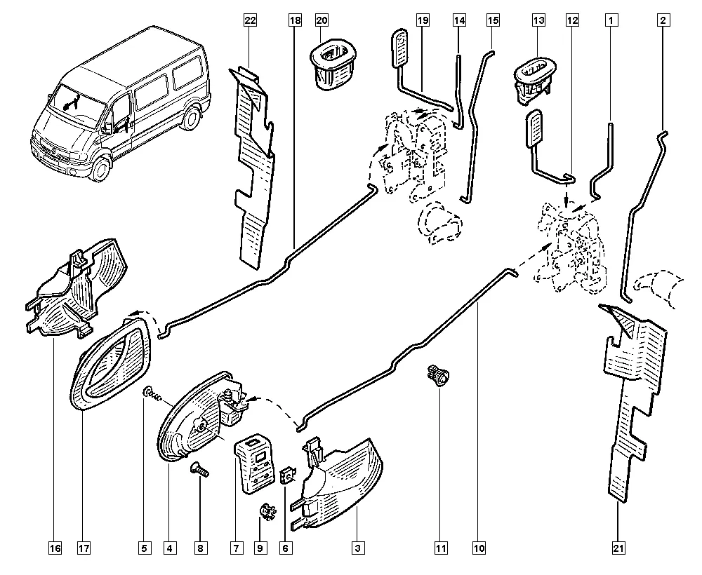 Внутренние рукоятки дверей
