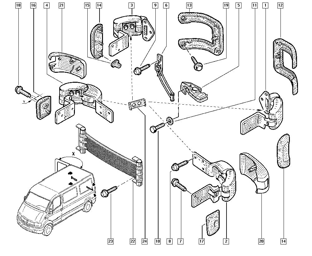 Петли дверей