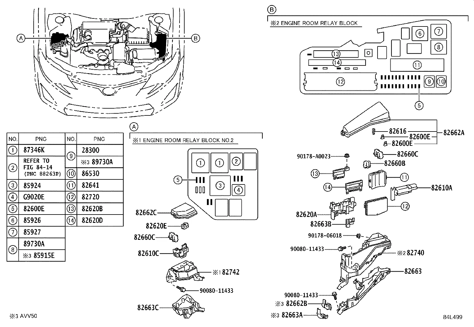 SWITCH & RELAY & COMPUTER