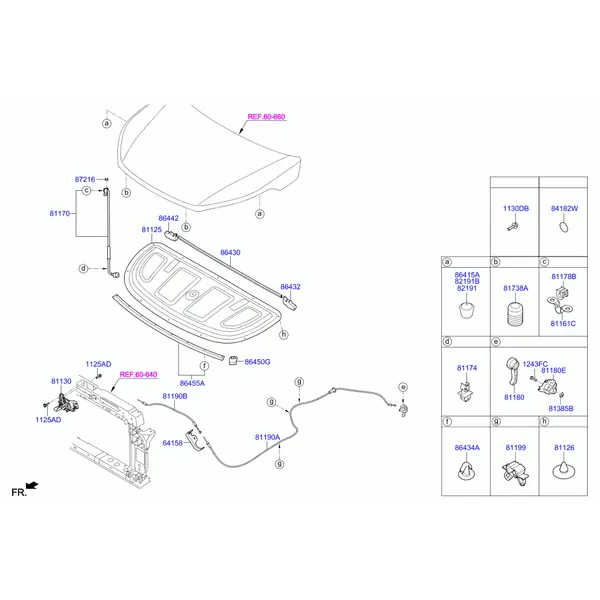 отделка капота