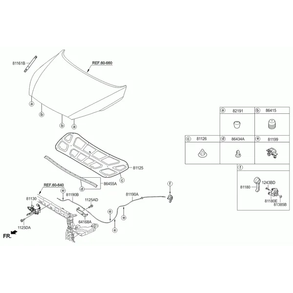 отделка капота