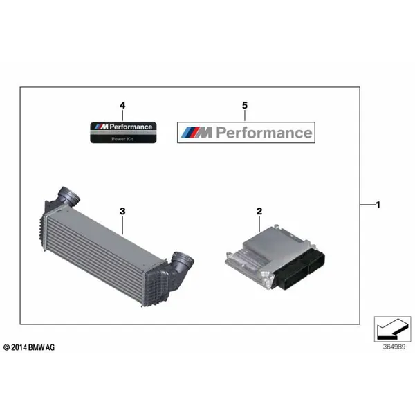 Power Kit д.спорт.тормоза M Performance