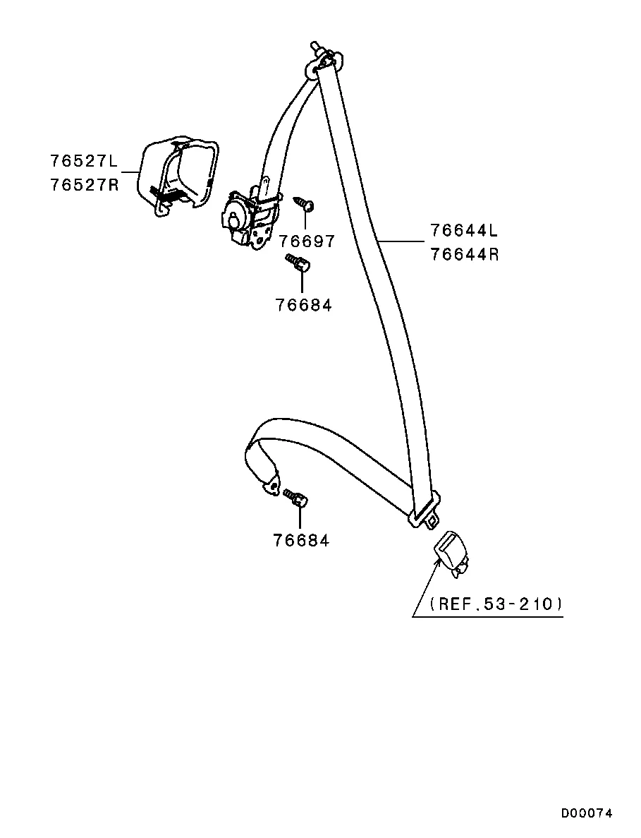 СИДЕНИЯ - РЕМНИ БЕЗОПАСНОСТИ