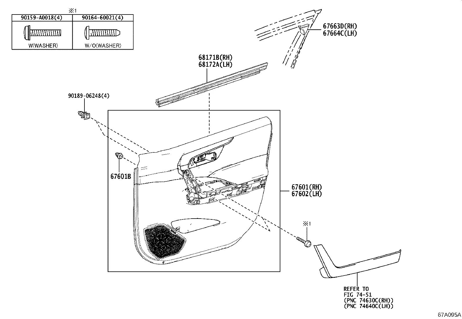 FRONT DOOR PANEL & GLASS