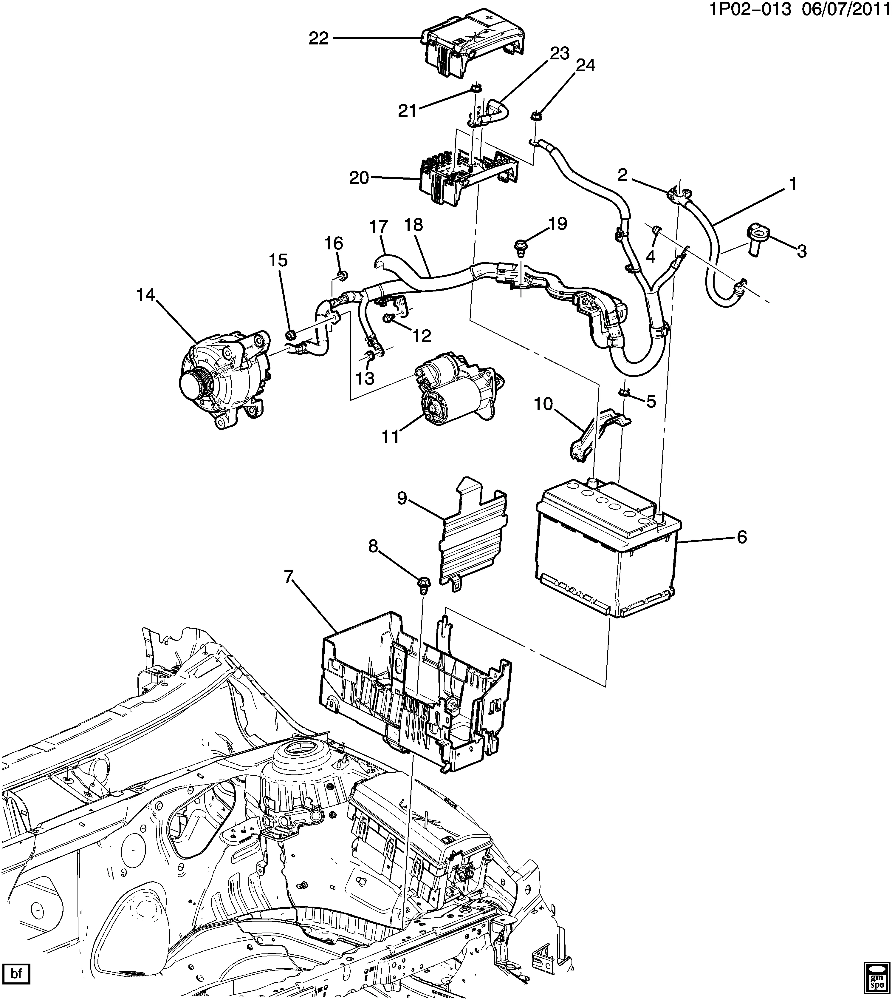 BATTERY MOUNTING & CABLES