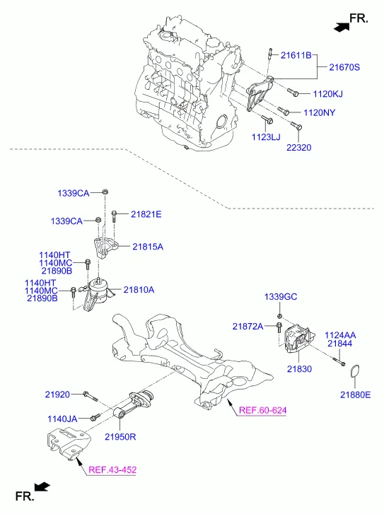 Подвеска двигателя и коробки передач