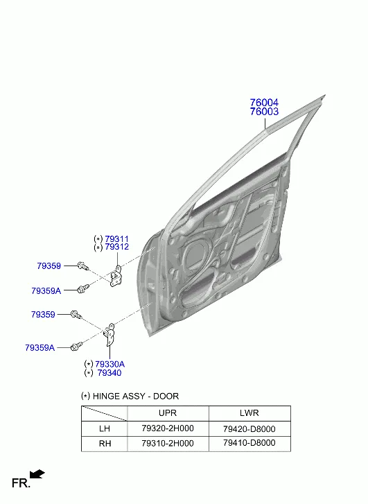панель передней двери