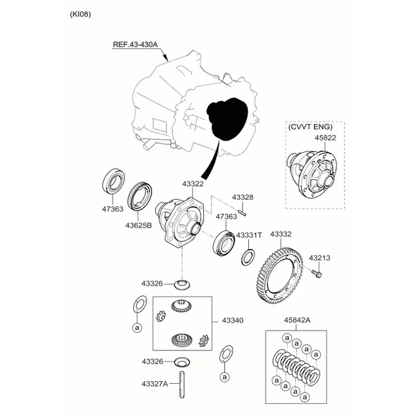 Шестерни механической КП