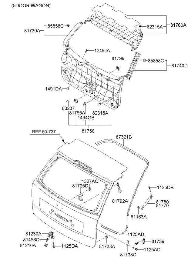 отделка двери багажника