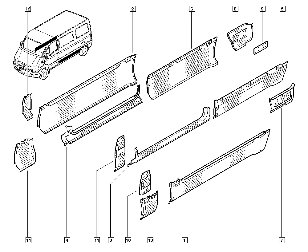 Боковины кузова и задние крылья