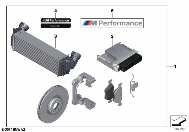 Комплект Power Kit M Performance