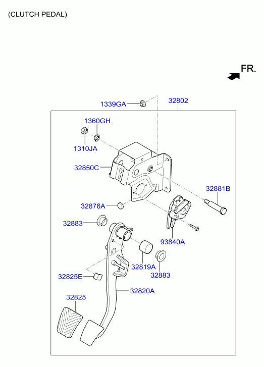 педаль тормоза и сцепления