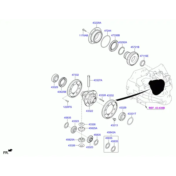 Шестерни механической КП