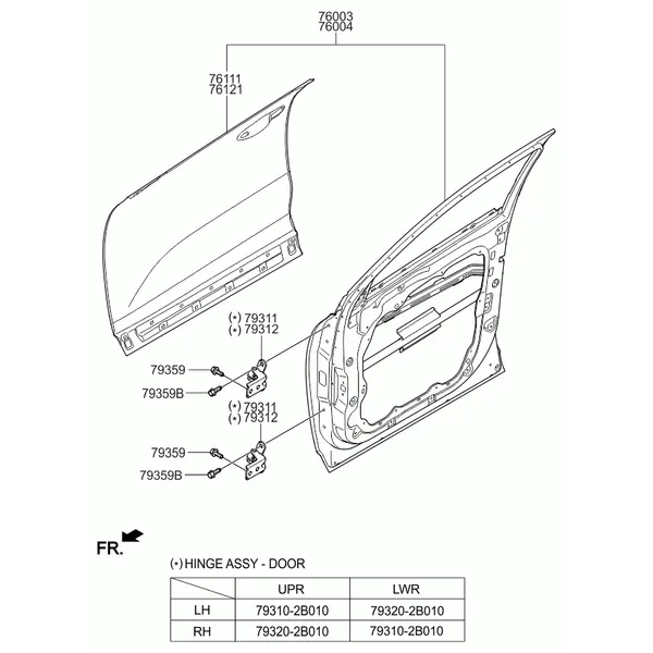 панель передней двери