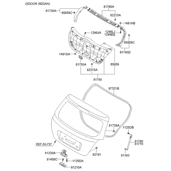 отделка двери багажника
