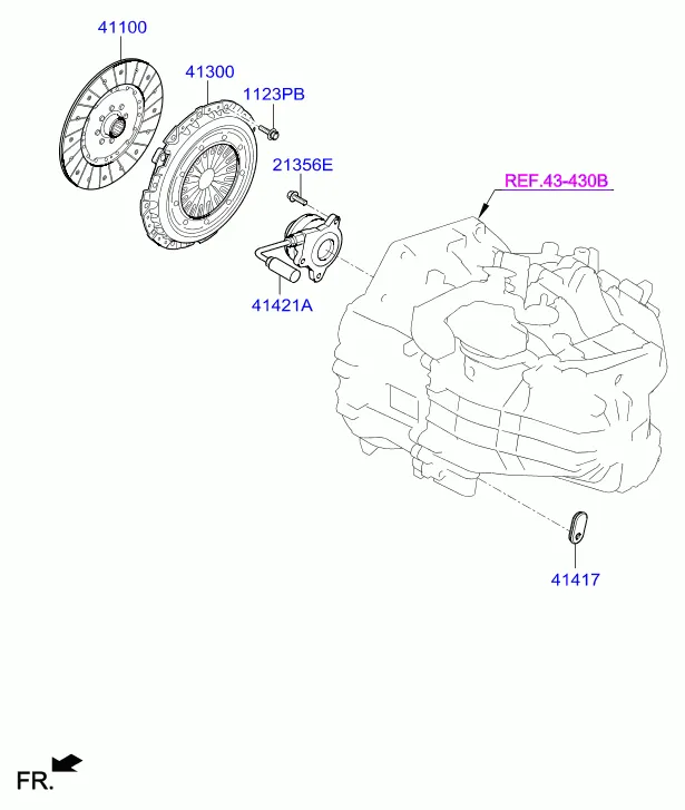 Вилка выключения сцепления