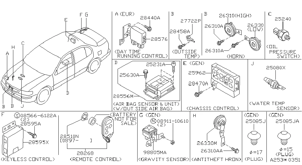 Электрический блок; OTHERS