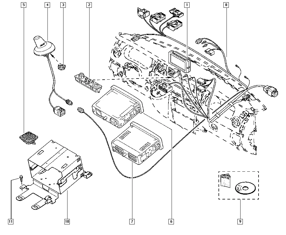 Система навигации