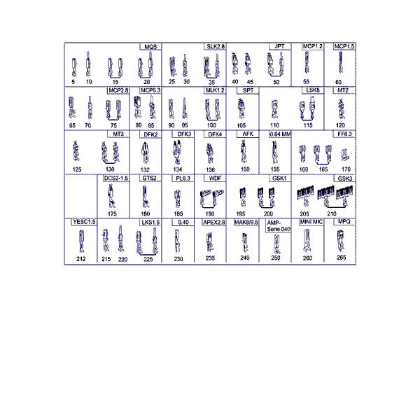 ДЕТАЛИ КОНТАКТ. ГРУППЫ