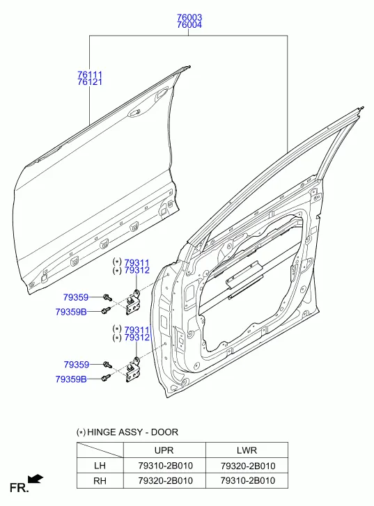панель передней двери